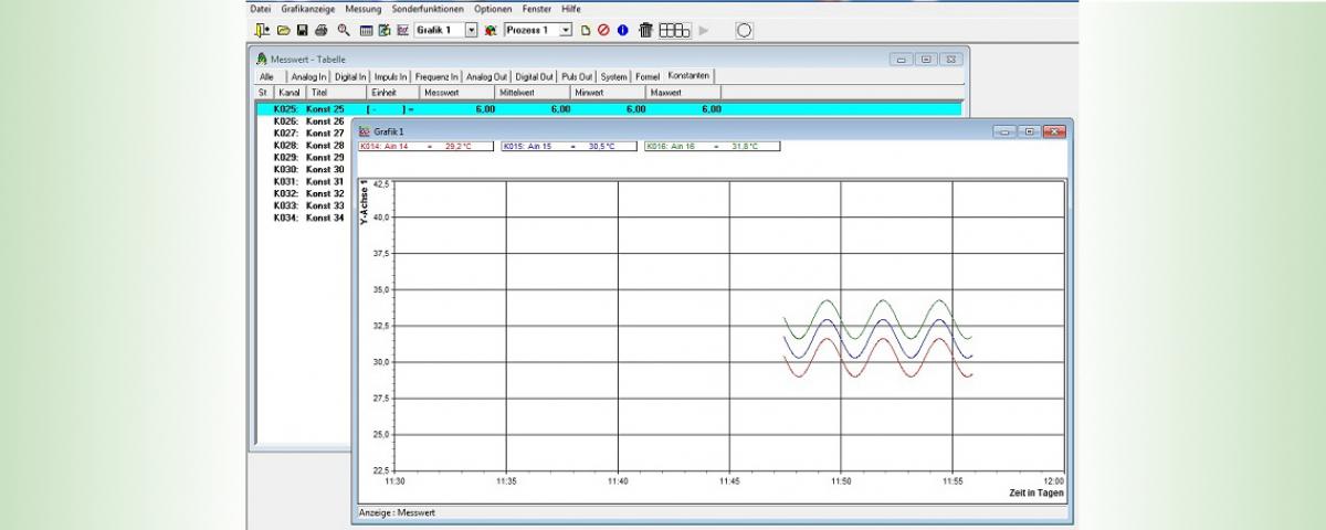 msr2 neu